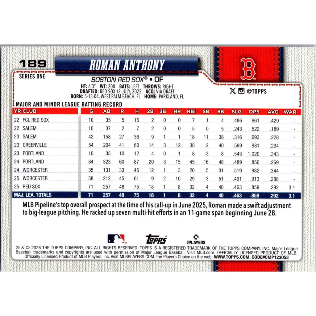 2026 Topps Series 1 Roman Anthony Sandglitter Rookie #189