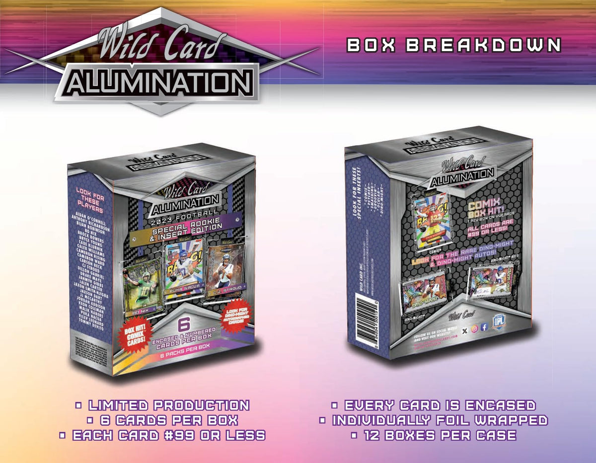 2023 Wild Card Alumination Football Hobby Box